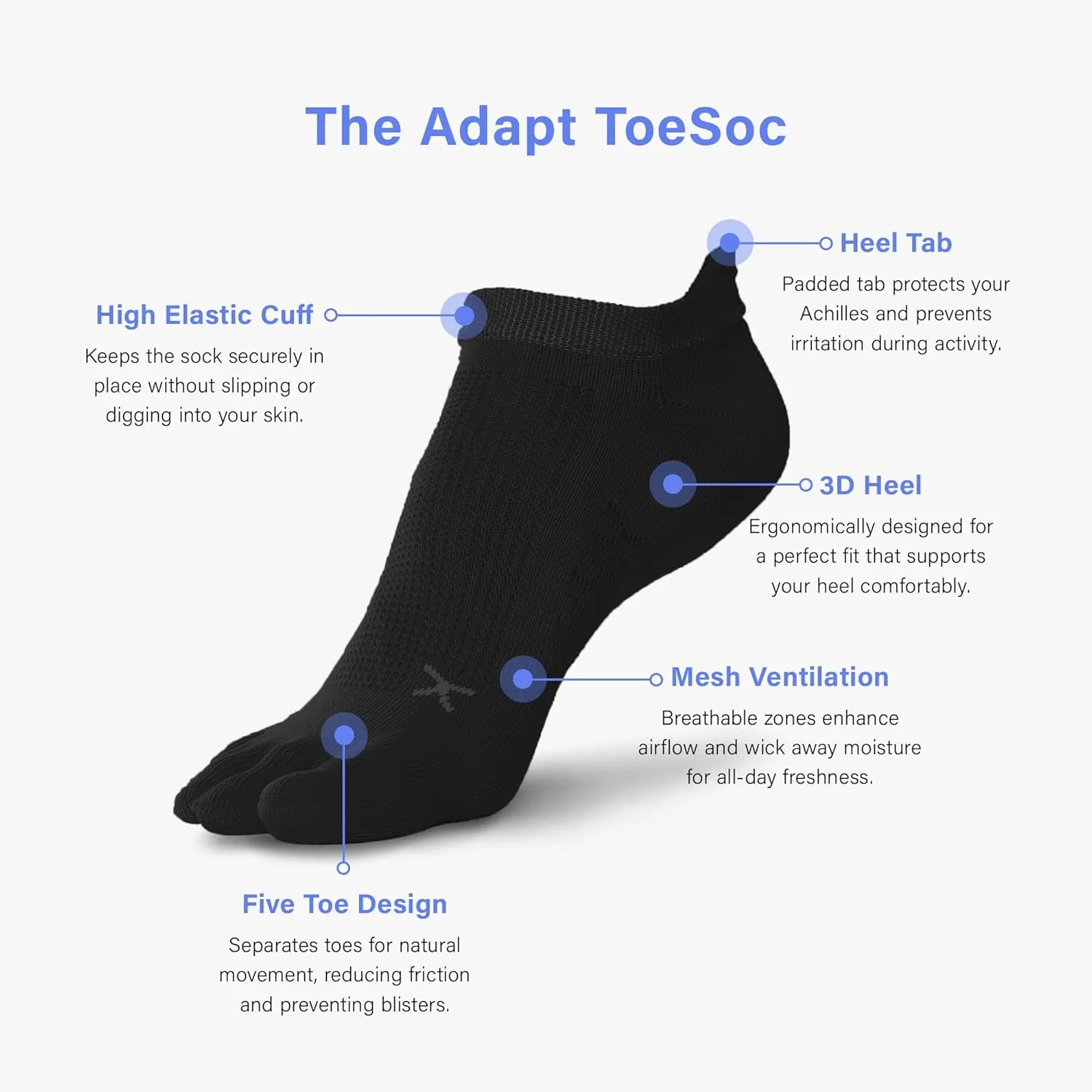 Flux Adapt Toe Socks for Men & Women - Moisture-Wicking Finger Socks for Natural Alignment - Pack of 3 Toe Socks Women & Men