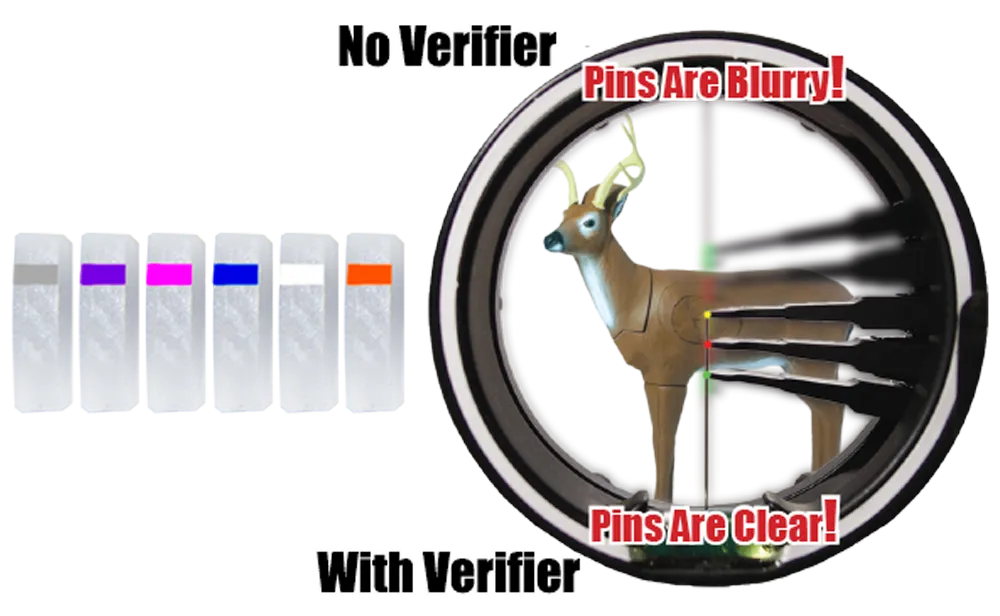 Specialty Archery PXL Hunter EZ View Verifier Kits